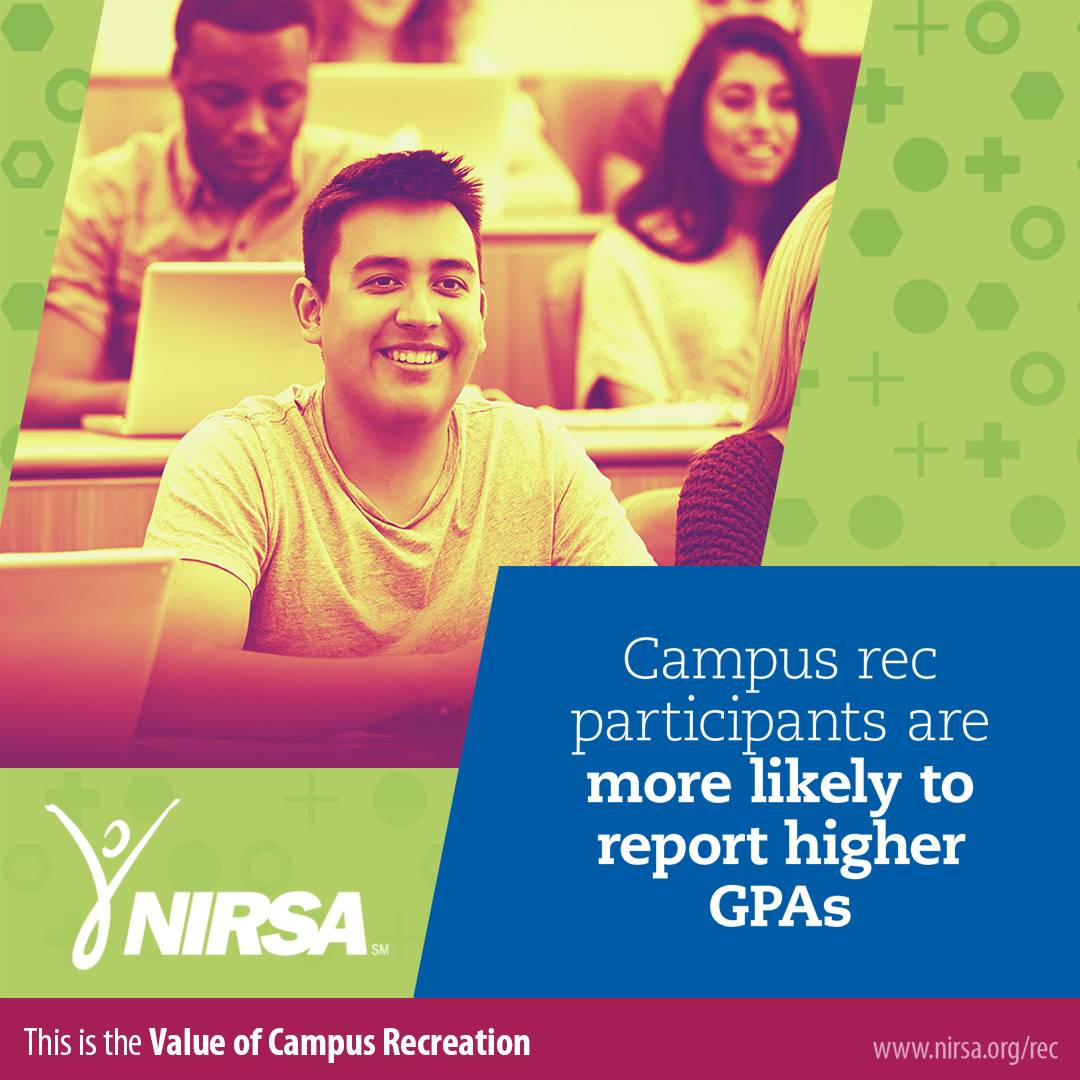 Campus rec participants are more likely to report higher GPAs.